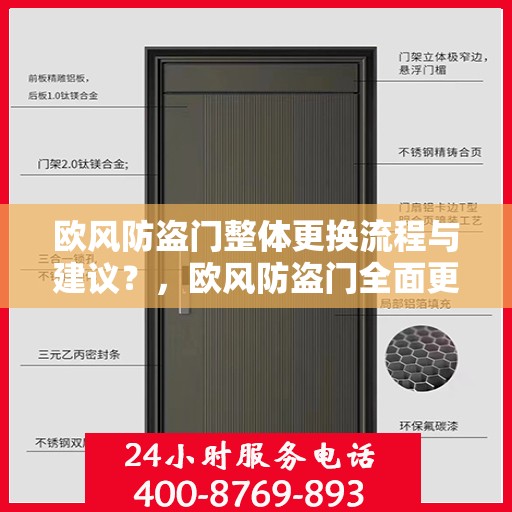 欧风防盗门整体更换流程与建议？，欧风防盗门全面更换指南，步骤与实用建议